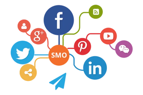 SMO Social Media Optimization